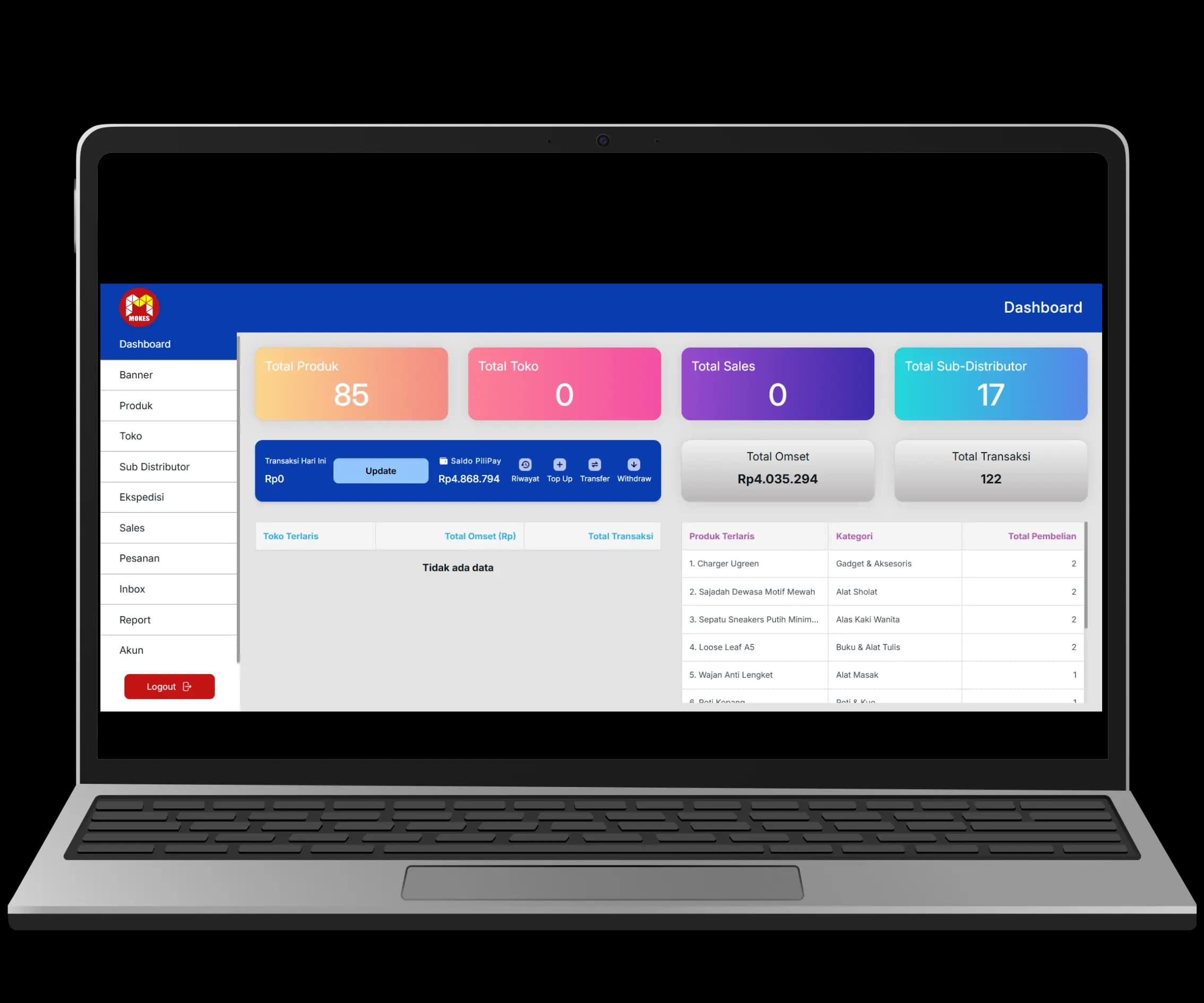 Distribusi lebih efisien, 
   dan terkendali